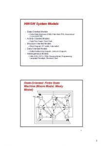 HWSW System Models StateOriented Models FiniteState Machines FSM