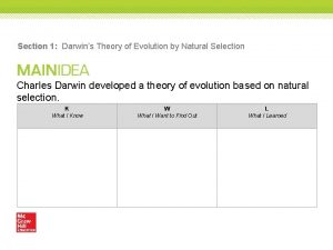 Section 1 Darwins Theory of Evolution by Natural