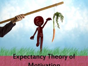 Expectancy Theory of Objective Learning Objectives Explain what