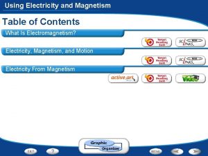 Using Electricity and Magnetism Table of Contents What