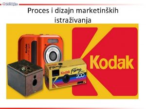 Proces i dizajn marketinkih istraivanja Osniva George Eastman