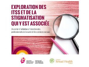 Objectifs dapprentissage Accrotre la connaissance des diverses formes