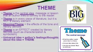 THEME Theme is the central idea message or