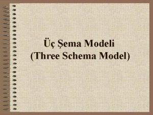 ema Modeli Three Schema Model ema Modeli External