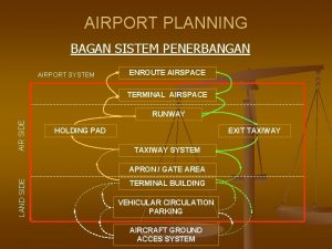 AIRPORT PLANNING BAGAN SISTEM PENERBANGAN AIRPORT SYSTEM ENROUTE