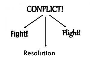 CONFLICT Fight Resolution Flight From last week Once