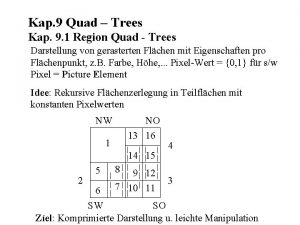 Kap 9 Quad Trees Kap 9 1 Region