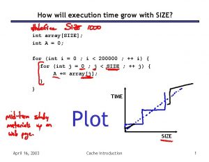 How will execution time grow with SIZE int