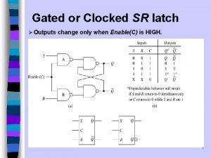 Clocked sr latch Clocked sr latch