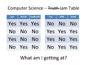 Computer Science Truth Jam Table Jam Bread Sandwich