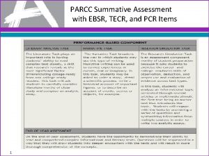 PARCC Summative Assessment with EBSR TECR and PCR