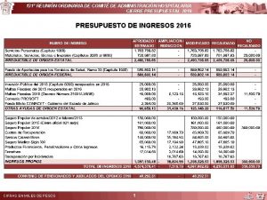 131 REUNIN ORDINARIA DE COMIT DE ADMINISTRACIN HOSPITALARIA