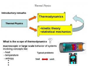 Thermal Physics Introductory remarks Thermodynamics Thermal Physics kinetic
