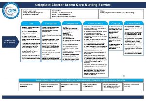 Coloplast Charter Stoma Care Nursing Service Mission statement