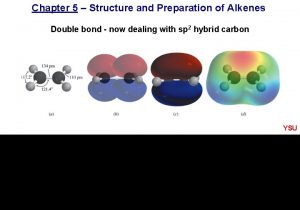 Chapter 5 Structure and Preparation of Alkenes Double