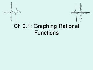 Ch 9 1 Graphing Rational Functions Identifying Asymptotes