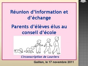 Runion dinformation et dchange Parents dlves lus au