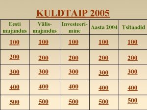 KULDTAIP 2005 Eesti majandus Vlis Investeeri Aasta 2004