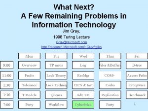 What Next A Few Remaining Problems in Information