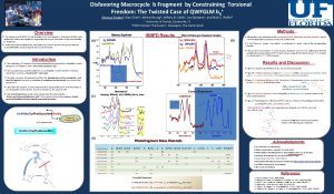 Disfavoring Macrocycle b Fragment by Constraining Torsional Freedom