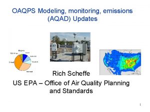 OAQPS Modeling monitoring emissions AQAD Updates Rich Scheffe