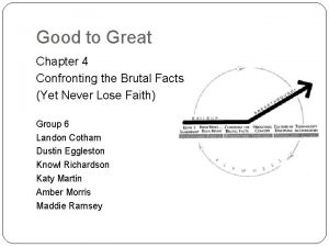 Good to Great Chapter 4 Confronting the Brutal