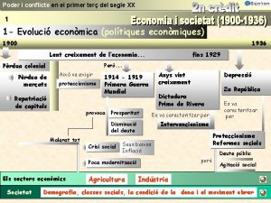 Poder i conflicte en el primer ter del