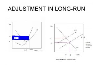 ADJUSTMENT IN LONGRUN ADJUSTMENT IN THE LONGRUN RISE