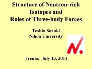 Structure of Neutronrich Isotopes and Roles of Threebody