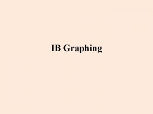 IB Graphing Usually give graphical data display because