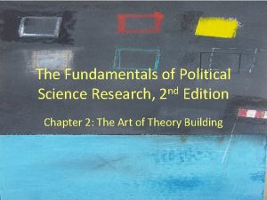 The Fundamentals of Political Science Research 2 nd