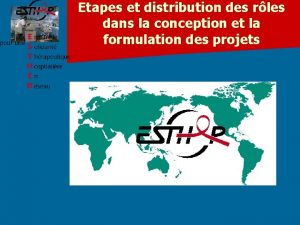 Etapes et distribution des rles dans la conception