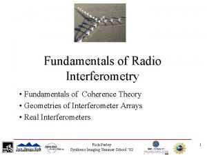Fundamentals of Radio Interferometry Fundamentals of Coherence Theory