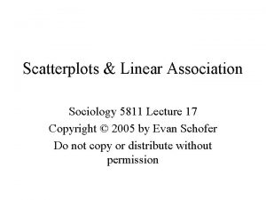 Scatterplots Linear Association Sociology 5811 Lecture 17 Copyright
