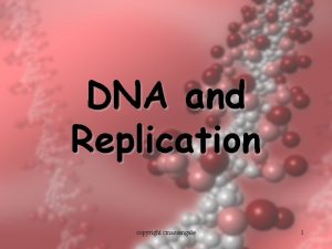 DNA and Replication copyright cmassengale 1 History of
