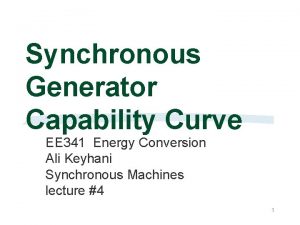 Synchronous Generator Capability Curve EE 341 Energy Conversion