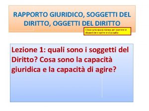 RAPPORTO GIURIDICO SOGGETTI DEL DIRITTO OGGETTI DEL DIRITTO