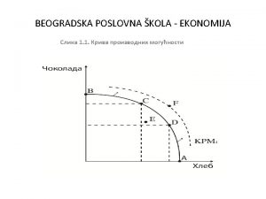 BEOGRADSKA POSLOVNA KOLA EKONOMIJA 1 3 BEOGRADSKA POSLOVNA