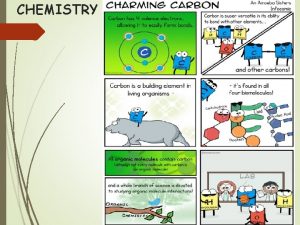 CHEMISTRY Composition of Matter Everything in universe is