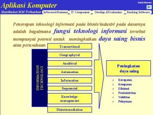 Aplikasi Komputer Farida Hermana Matrikulasi MM Perbankan SoftwareBusiness