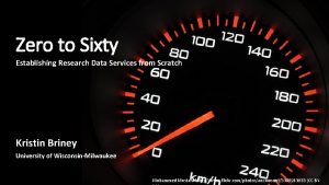 Zero to Sixty Establishing Research Data Services from