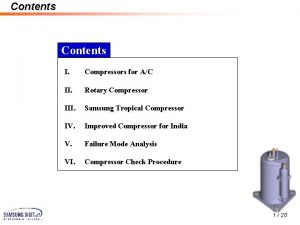 Contents I Compressors for AC II Rotary Compressor