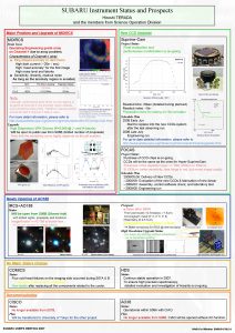 SUBARU Instrument Status and Prospects Hiroshi TERADA and