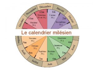 Le calendrier milsien Dbut de lanne dbut de