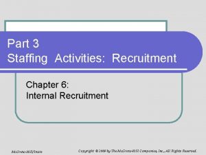 Part 3 Staffing Activities Recruitment Chapter 6 Internal