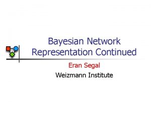 Bayesian Network Representation Continued Eran Segal Weizmann Institute