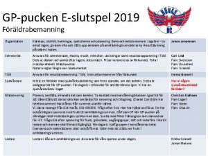 GPpucken Eslutspel 2019 Frldrabemanning Organisation Kallelser utskick bokningar