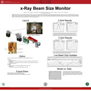 xRay Beam Size Monitor J Alexander C Conolly