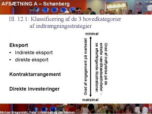 AFSTNING A Schnberg Ill 12 1 Klassificering af