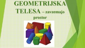 GEOMETRIJSKA TELESA zavzemajo prostor KAJ BOMO SPOZNALI TELESA